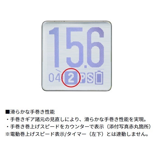 シーボーグ